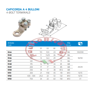 TERMINAL DE TORNILLO DE ACERO TERMINAL Ø 75 mm MMQ V14 CABLE ELÉCTRICO FOTOVOLTAICO