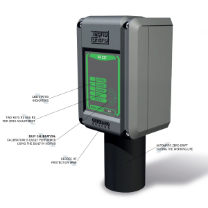 TECNOCONTROL INDUSTRIAL METHANE GAS DETECTOR TS282KM REPLACEABLE SENSOR CARTRIDGE