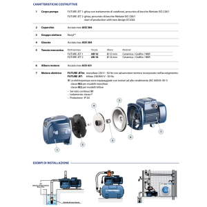 PEDROLLO 46FJ001BA1 FUTURE JETM 1B ELETTROPOMPA AUTOADESCANTE 0,65 HP PER AUTOCLAVE E IRRIGAZIONE