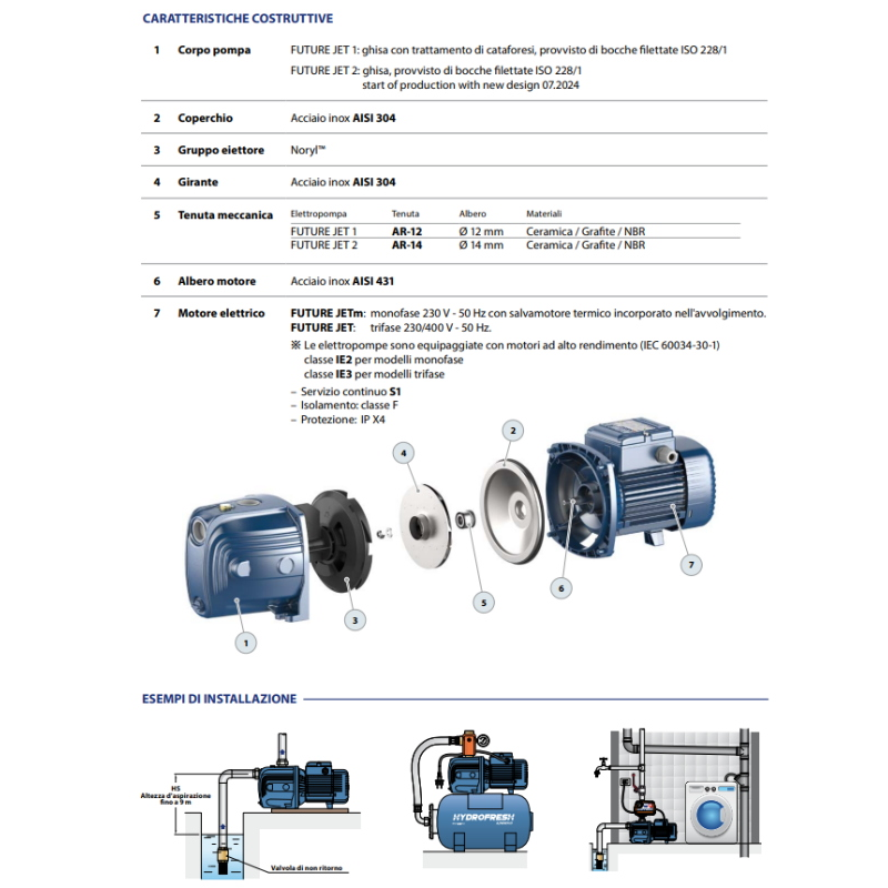 PEDROLLO 46FJ001BA1 FUTURE JETM 1B ELETTROPOMPA AUTOADESCANTE 0,65 HP PER AUTOCLAVE E IRRIGAZIONE