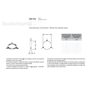 ROCCHEGGIANI DP ACCIAIO INOX Ø 80/130 FASCETTA PER CAVI TIRANTI ACF CT1